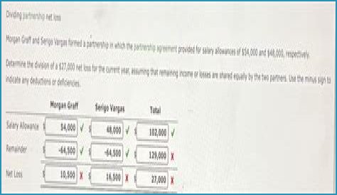 What is Elizabeth Vargas Net Worth 2024: Salary, Income and Financial Insights